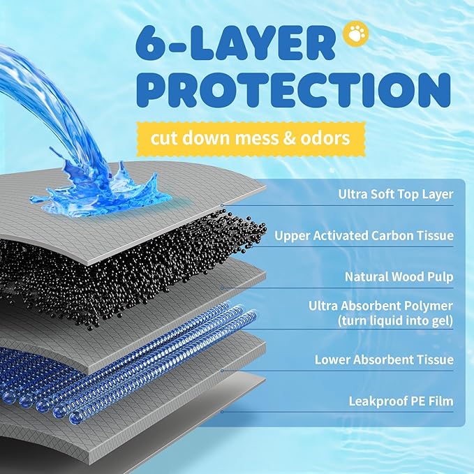 Powools 100-Pack X-Large Puppy Pads - 34'' x 28'' Pee Pads for Dogs Potty Training with Leak-Proof Quick-Dry Design, 6-Layer Wee Wee Pads for Dogs, Charcoal, Black