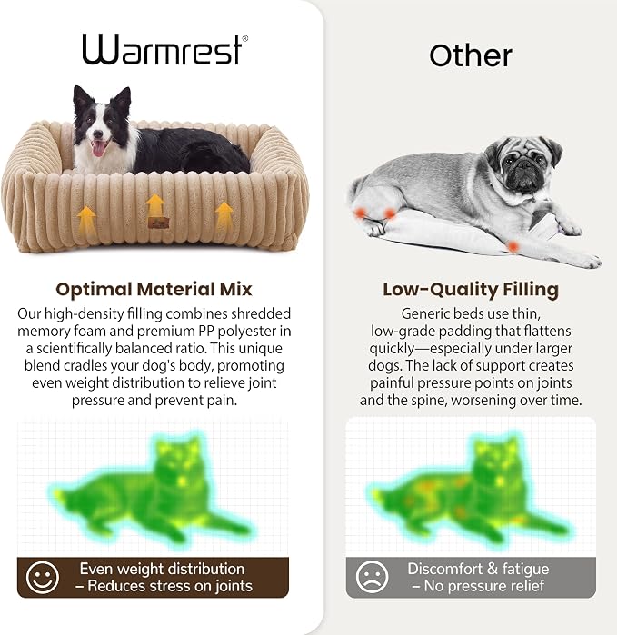 Dog Beds Large Sized Dog,Rectangle Orthopedic Pet Bed for Large Dog, Comfort Fluffy Memory Foam Dog Beds with Anti-Slip Bottom,Camel(35x25x9inchs)