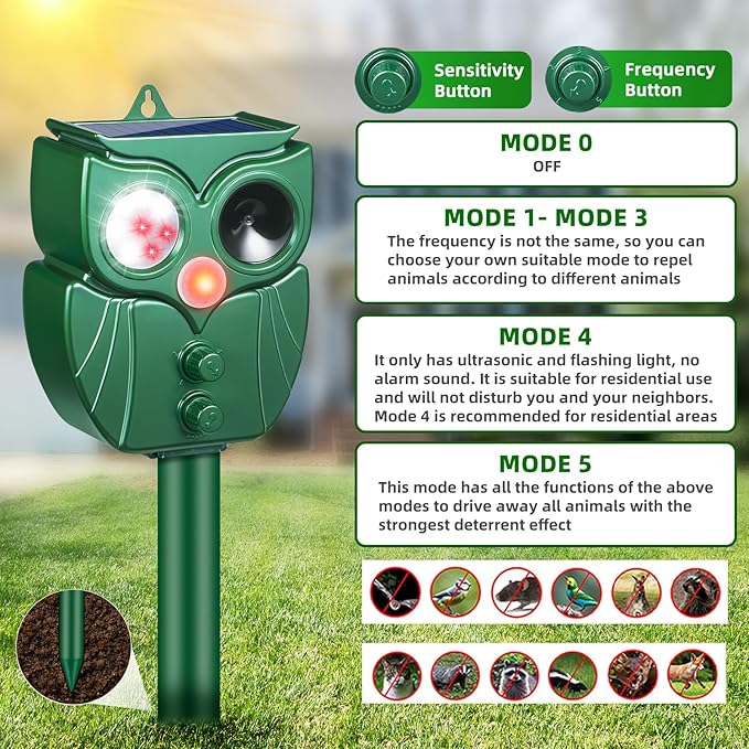 2 Pack Solar Animal Repeller: Ultrasonic Cat Repellent Outdoor with Motion Sensor - Waterproof Bear & Deer Deterrent with LED Flash - Effective Squirrel, Goose, Raccoon & Dog Repellent for Yard