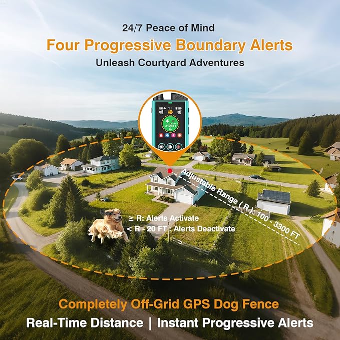 Completely Off-Grid 3-in-1 GPS Dog Fence with Real-Time Tracking: No Subscription, App-Free, Self-contained, Dual-GPS, Training Collar, Customizable Boundary with Four Progressive Alerts, Blue
