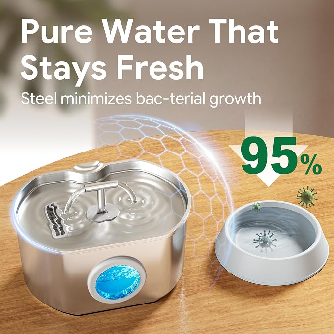 Cat Water Fountain Stainless Steel - 2.2L/74oz Cat Drinking Fountain | Pet Water Fountain for Cats Inside - Ultra Quiet Pet Watering Dispenser - for Small Animals