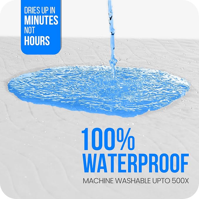 4 Pack Washable Pee Pads for Dogs 18" x 24", Waterproof Dog Training Pads | Reusable Dog Training Pads for Sofa, Incontinence Bed Pads for Adults, Elderly and Kids (White,Blue) by Utopia Bedding