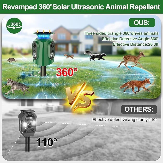 360° Solar Animal Repellent,Ultrasonic Cat Repellent Outdoor,Solar Animal Repeller with Motion Sensor,Waterproof Rabbit Repeller with Flashing Light Defender Dog Squirrel Deer Birds for Yard Orchard