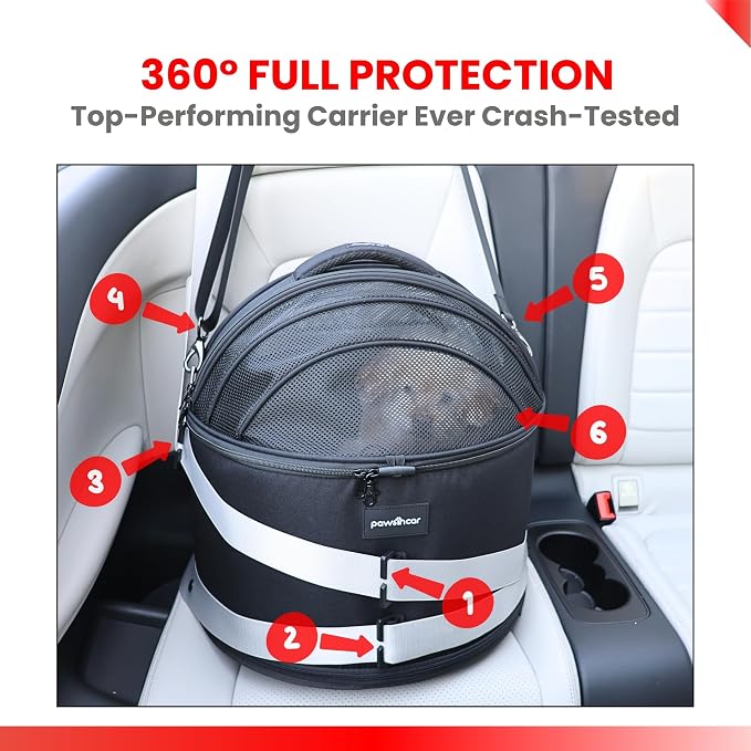 Crash-Tested Small Dog Car Seat | CPS Certified Crash Protection | 3-in-1 Portable Dog Car Seat, Indoor Enclosed Cat Bed & Round Pet Carrier | 5 Star Crash-Tested & Rated for Safe Car Travel.