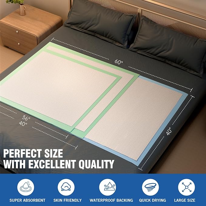MILDPLUS Bed Pads Disposable 40"X60" Chucks Pads Oversized Underpads with 200 Gram, Super Absorbent Pee Pads Disposable Mattress Pads Incontinence Pads for Adults, Elderly, Pets [100x150CM, 30pcs]