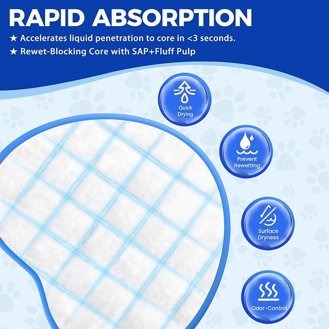50 Count Extra Large Dog Pee Pads 30"x36", Super Absorbent & Leak-Proof Large Puppy Pads Fast-Drying, 50 Pack XXL Potty Pee Pads for Dogs, Puppies, Doggy