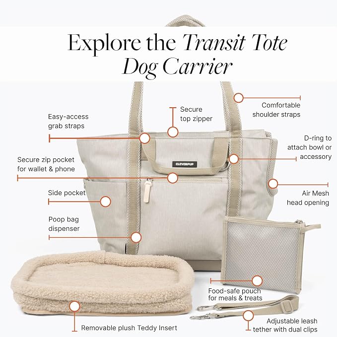 Transit Tote Dog Carrier for Small Dogs Under 8 lbs, 16x11x8 Soft-Sided 4-Pc Set with Waterproof Base, Plush Insert, Food Pouch, Mesh Head Opening - Small, Sand