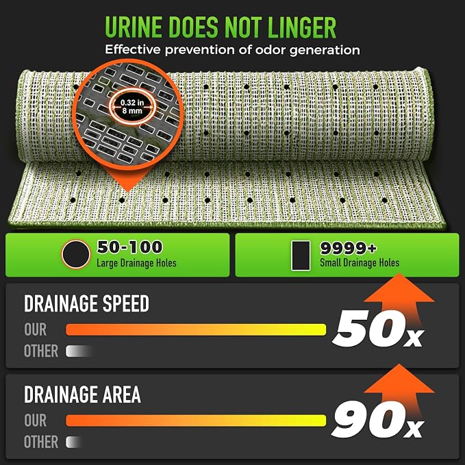 Hompet Artificial Grass for Dogs, 45"x27.5", Professional Dog Grass Mat, Easy to Clean with Drainage Holes, Potty Training Pad and Replacement Fake Grass Turf, Outdoor Rug Patio Lawn Decoration