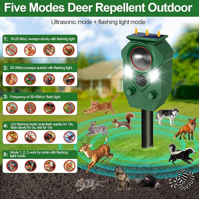 Ultrasonic Animal Repeller Outdoor,Cat Repellent & Deterrent with PIR Sensor & Flashing Light,Solar Powered Deer Repellent Device for Squirrels,Raccoons,Skunks,Rabbits,and Dog,IP65 Waterproof - 1 Pack