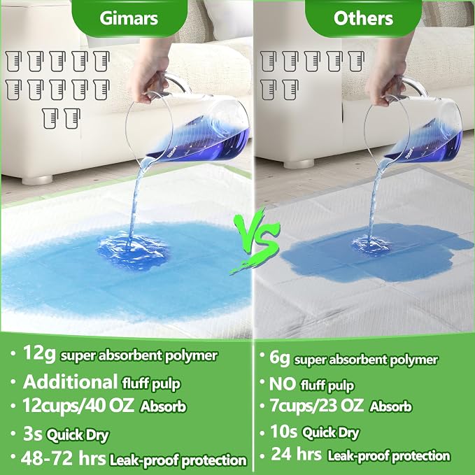 Gimars XL 6-Layer Ultra Absorbent 1200ml 48-Hour Leak-Proof Dog Pee Pads, Quick Dry Extra Large Puppy Pads for Puppy Training, Senior & Incontinent Dogs, Cats, Overnight Use, 30"x36", 50 Count Green