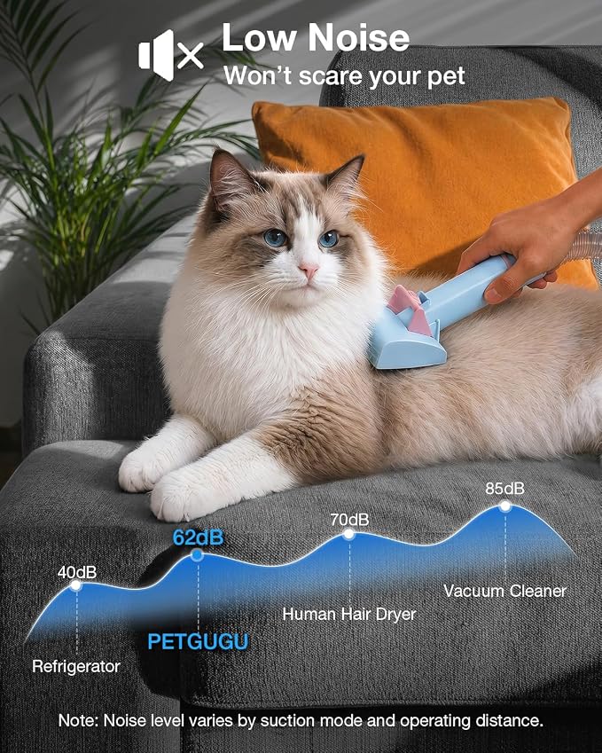 PETGUGU Dog Grooming Vacuum, Dog Vacuum with 7‑in‑1 Clipper, Dog Vacuum for Shedding Grooming, Deshedding Brush,3‑Speed Adjustable & Temp Control Blower,2.5L Dust Cup,Reduces Flying Hair,Easy cleanup