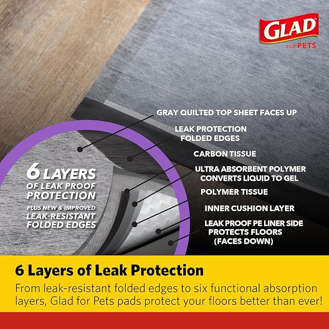 Glad for Pets Giant Activated Carbon Training Pads, 30 x 36 In, 24 Count | Adhesive backing and wall protection for leak-proof, super-absorbent day-to-night coverage