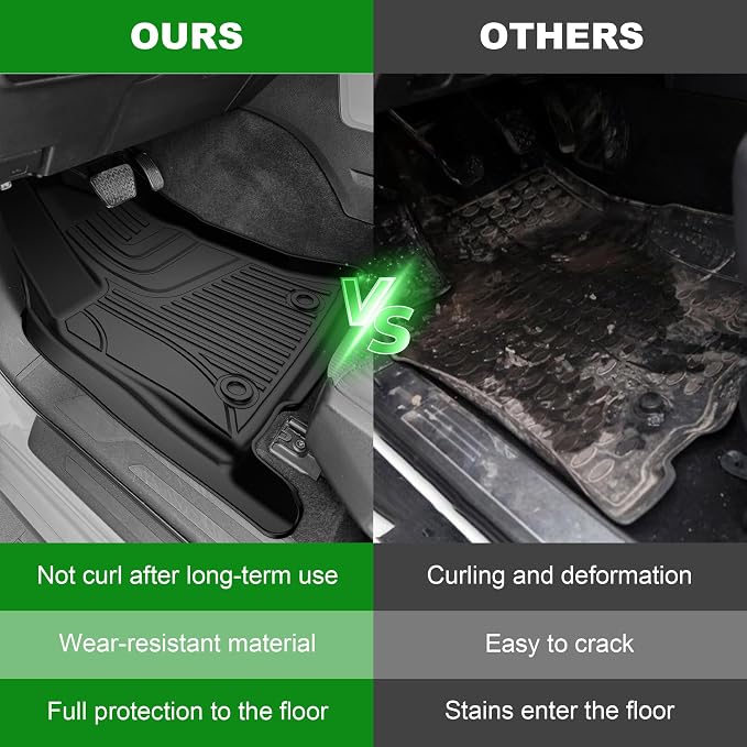AOMSAZTO Floor Mats for 2022-2026 Toyota Tundra/Tundra Hybrid (Only CrewMax Cab) 5.5FT Truck Bed Mat - All Weather Protection Floor Liners & Bed Liner Set Accessories