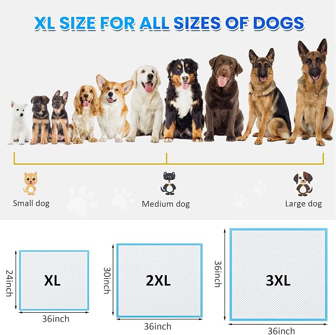 Boscute Thicken 6 Layers Heavy Absorbent XL 36"x24" Pet Training Dog Pee Pads, Extra Large Polymer Leak-Proof Quick Dry Puppy Pee Pads, Disposable Pee Pads for Dogs Cats Rabbit, 150 Counts | Heavy Absorbent up to 7 Cups, Quick Dry, for Dogs Cats Rabbit...