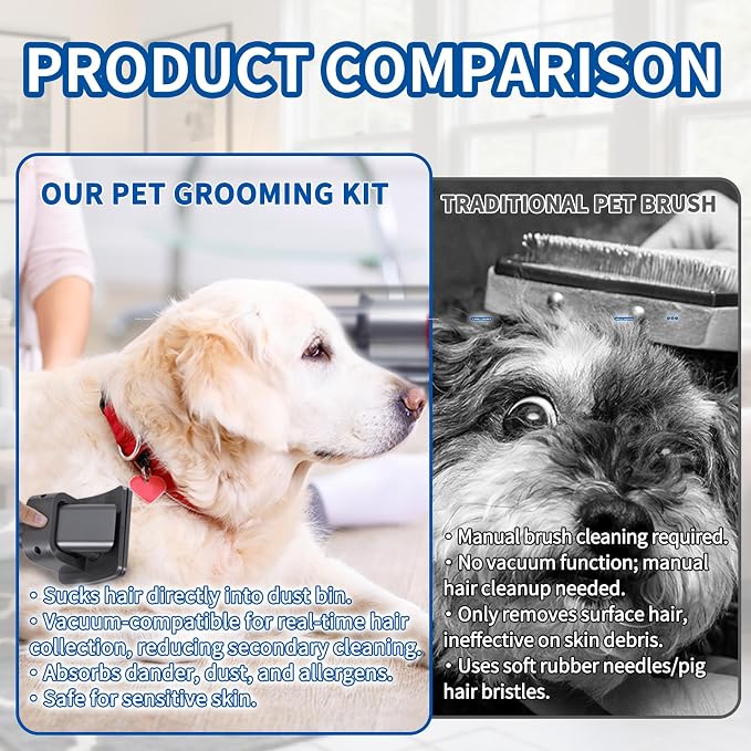 Pet Grooming Kit Compatible with Dyson V7 V8 V10 V11 V15 Vacuum Cleaner | Flexible Extension Hose Mattress Tool Stiff Brush Soft Bristle and Flexible Crevice Tool for Home Cleaning