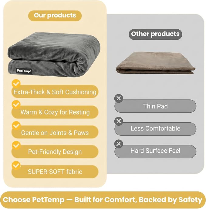 Cat Heating Pad, Heated Cat Bed with 5 Heat Levels, Timer & Auto Shut-Off, Waterproof Warmer with Thick Fleece Cover, Chew-Resistant Cord, for Indoor & Sheltered Outdoor Use (Gray, Small)