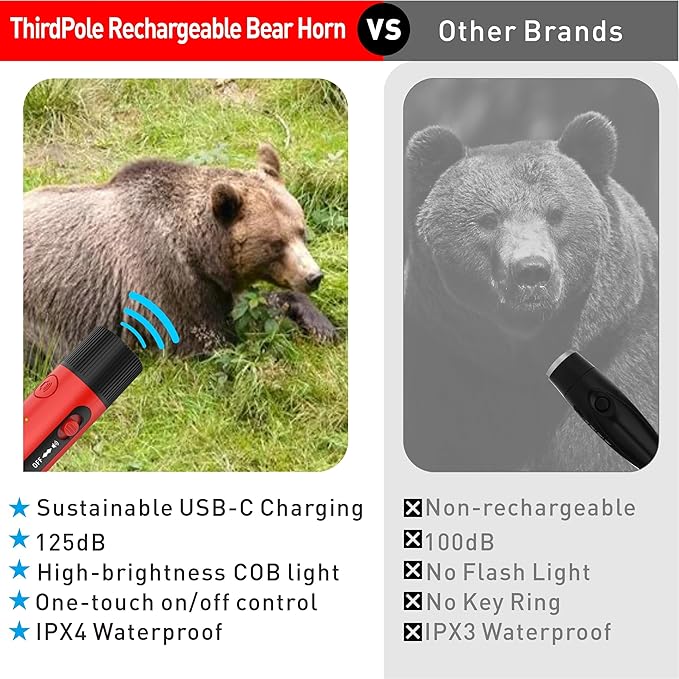 125dB Rechargeable Bear Horn,IPX4 Waterproof & LED Flashlight Bear Deterrent Device for Hiking, Camping, Outdoor Survival,Red