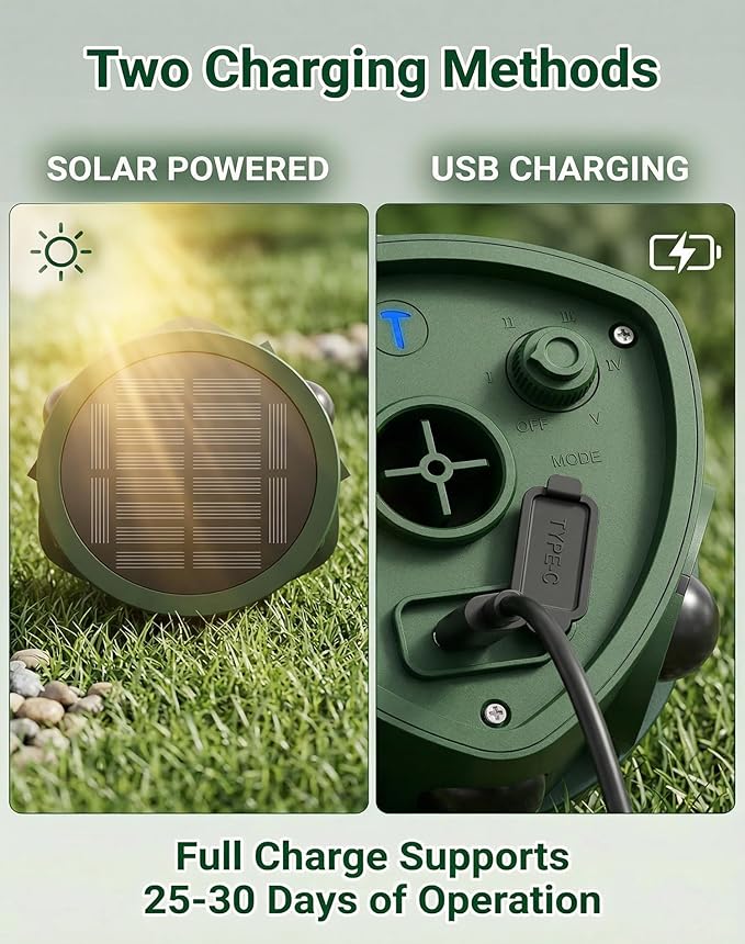 2 Pack 360° Solar Animal Repeller with Motion Sensor, Ultrasonic Deer Repellent Devices Cat Repellent Outdoor, Waterproof Dog Deterrent for Yard, Repel Raccoon Skunk Out of Garden - USB Rechargeable