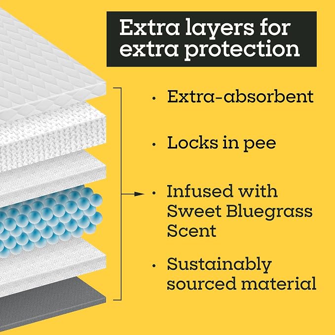 Pet Life Unlimited Heavy Duty 3XL Puppy Pads for Dogs, Potty Training Pee Pads, 26 Count, 36" x 36", Leak-Proof, Super Absorbent, Quick-Dry, Odor Control Clover Leaf Scent, Made in USA