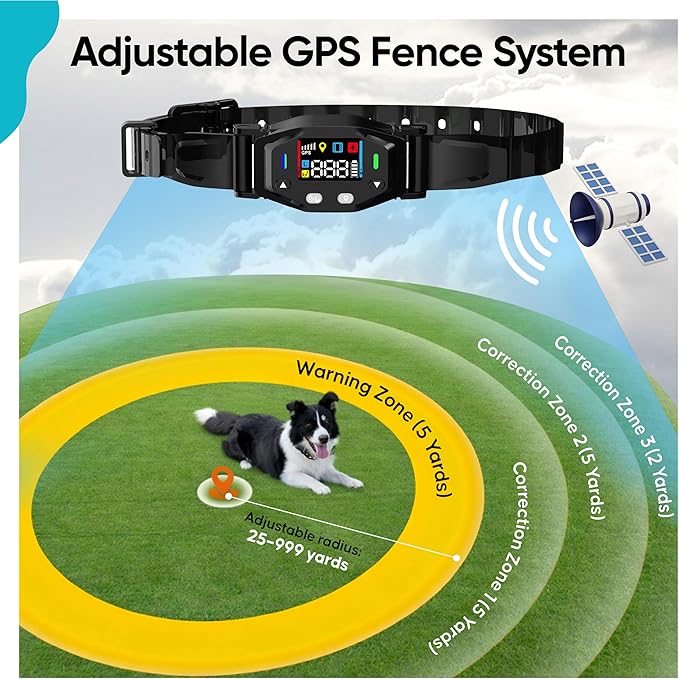 F850 Outdoor GPS Wireless Dog Fence System with Collar, Invisible Boundary Training, Rechargeable and Portable