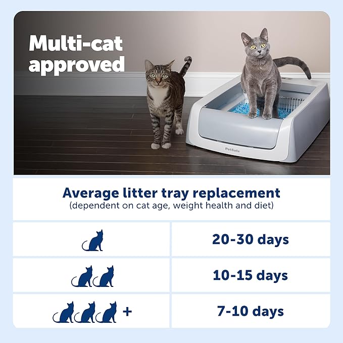 PetSafe ScoopFree Crystal Pro Legacy Automatic Self-Cleaning Cat Litter Box – Includes 1 Disposable Crystal Litter Tray – Advanced Odor Control – Not Enclosed – Gray (PAL00-16805)