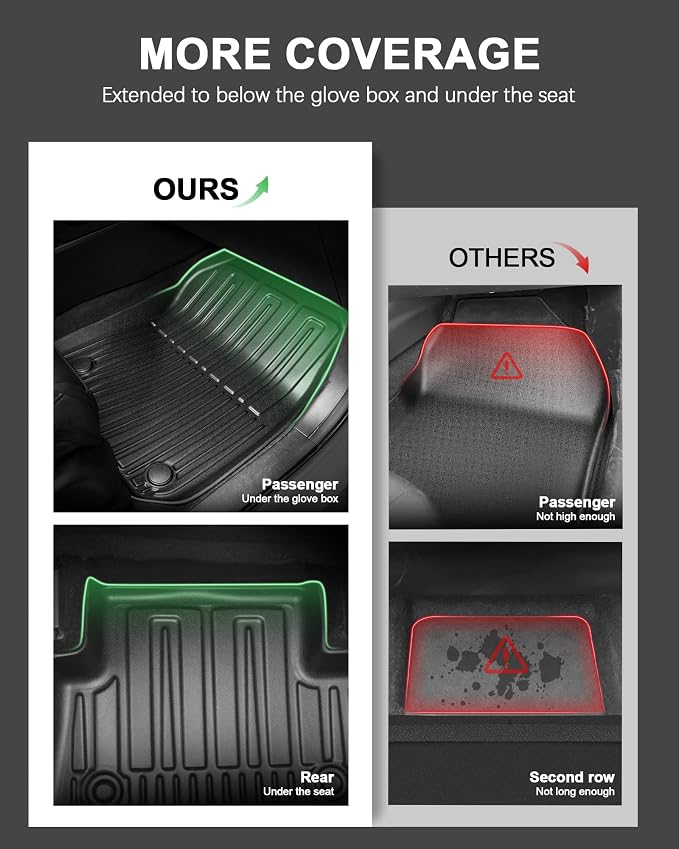 All Weather Floor Mats Fit for 2017-2022 Honda CR-V All Models (Include Hybrid) - Custom Fit TPE Floor Liners Accessories for Honda CRV 1st and 2nd Row Full Set Car Mats