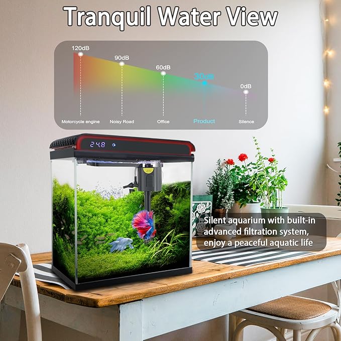 5 Gallon Fish Tank, Glass Aquarium Starter Kits, Self-Cleaning Water Pump & 3-Color Light with Water Temperature Detection for Betta Shrimp Guppy Jellyfish Goldfish Beta, Gift for Room Decor Kid