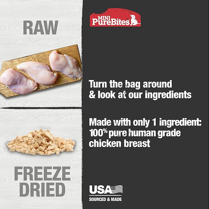 PureBites Mini Chicken Breast Freeze Dried Dog Treats, 1 Ingredient, Made in USA, 2.1oz