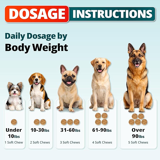 Flea and Tick Prevention for Dogs Chewables - Natural Dog Flea and Tick Treatment - Oral Control Pills - Vet Recommended Supplement - Skin & Coat Support Soft Chews - All Breeds & Sizes - Made in USA
