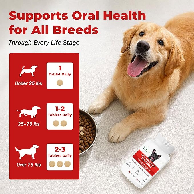 Dog Dental Care – Relieves Gingivitis – Inhibits Plaque and Tartar Buildup, Protects Gum Health, and Relieves Bad Breath and Bleeding Gums, Natural Plant Extracts, 120 Easy-to-Swallow Tablets