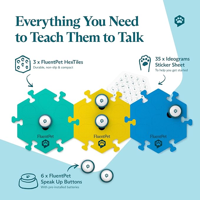 Speak Up! Get Started Kit with Clearer Upward-Facing Sound | 6 Recordable Buttons w/Pre-Installed Batteries & 3 HexTile Button Mats | Training Dog & Cat Communication Buttons