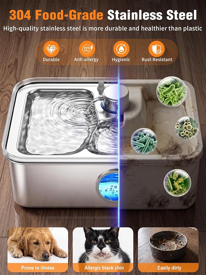 SIBAYS 4.5Gal/17L Dog Water Fountain, Large Capacity Stainless Steel Pet Water Fountain with Water Level LED Light, Ultra Quiet Dog Water Bowl Dispenser for Large Dogs & Multi-Pet, Easy to Clean FS83