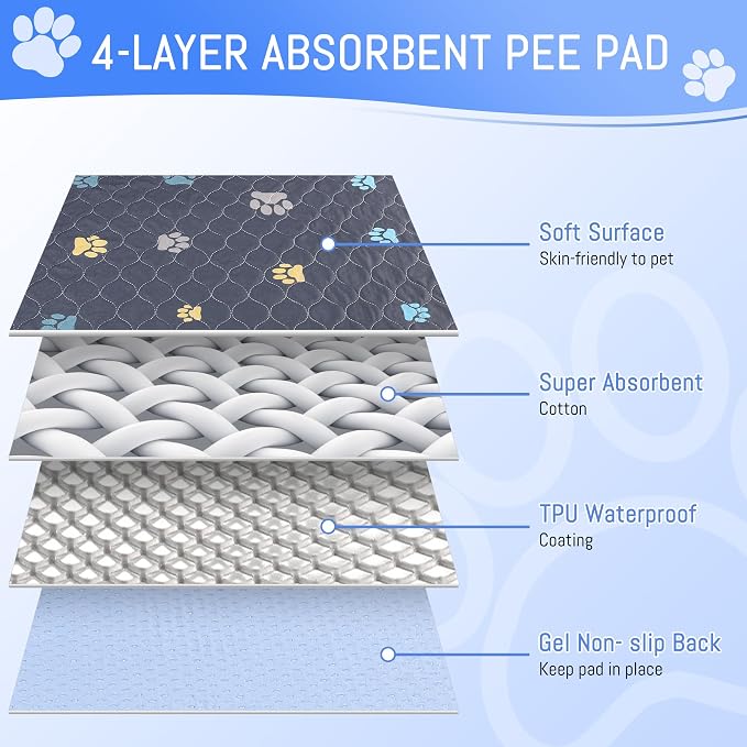 Aitmexcn Washable Pee Pads for Dogs, 36"x36", 2 Pack Large Reusable Puppy Training Pads, Heavy Absorbency, Leak-Resistant Non-Slip Dog Mats for Whelping, Playpens, Crates and Senior Dogs