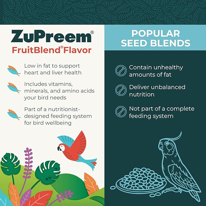 ZuPreem FruitBlend Bird Pellets, Daily Bird Food for Cockatiel, Lovebird, Quaker, Small Conure, Lorikeet, Core Nutrition for Medium Birds, Cockatiel Pellets, Conure Bird Food (M, 10 lbs)