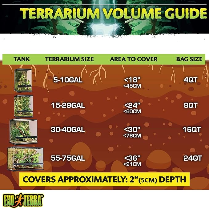 Exo Terra Coco Husk Brick,8 QT (8.8 L) – Natural Coconut Fiber Terrarium Substrate for Reptiles,Amphibians & Tropical Enclosures,(Pack of 3)