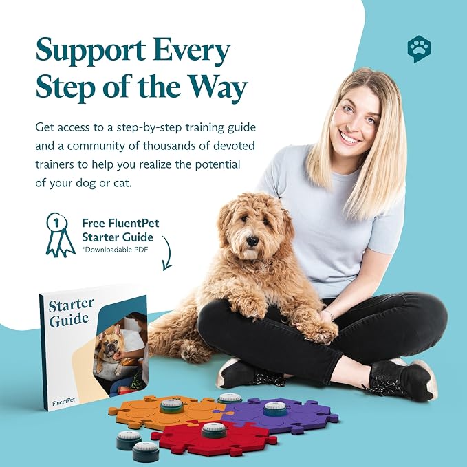 Speak Up! Get Started Kit with Clearer Upward-Facing Sound | 6 Recordable Buttons w/Pre-Installed Batteries & 3 HexTile Button Mats | Training Dog & Cat Communication Buttons