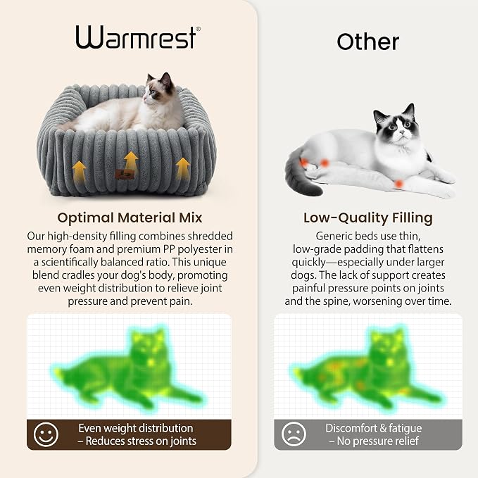 Cute Dog Bed for Small Dogs & Cats,Washable Fluffy Cat Beds for Indoor Cats, Rectangle Orthopedic Memory Foam Puppy Beds with Anti-Slip Bottom, 20 x19 x 7 Inches, Grey(20x19x6inchs)