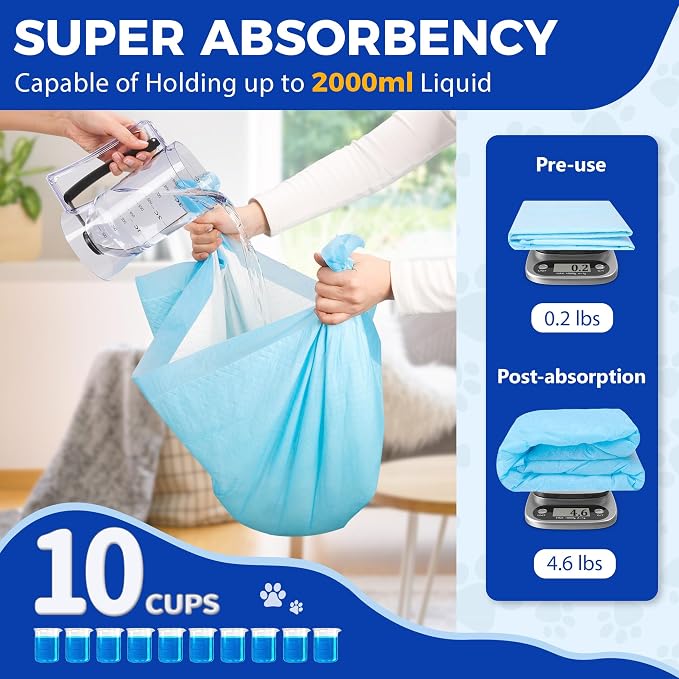50 Count Extra Large Dog Pee Pads 30"x36", Super Absorbent & Leak-Proof Large Puppy Pads Fast-Drying, 50 Pack XXL Potty Pee Pads for Dogs, Puppies, Doggy