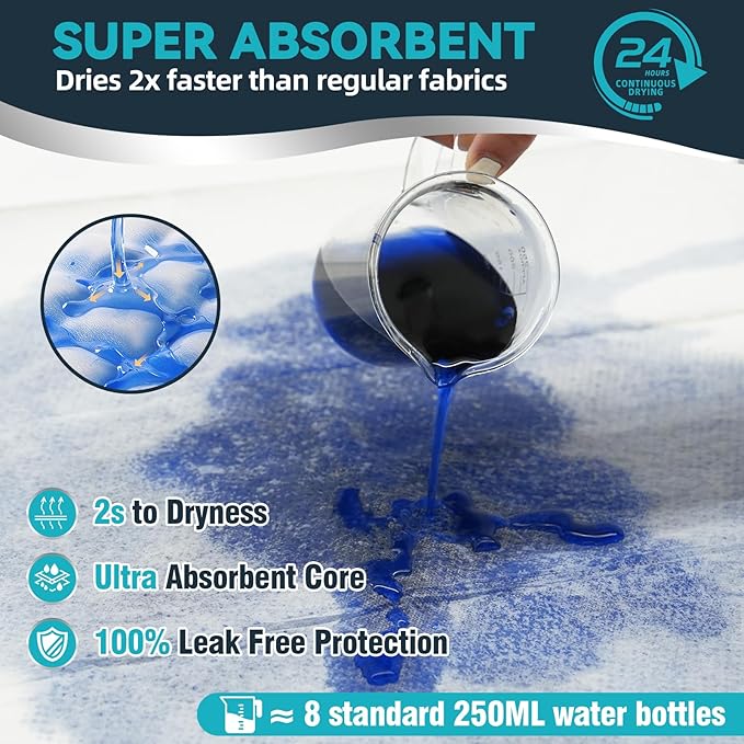 AAY 50 Count Extra Large Disposable Underpads for Incontinence, 40"x36" | Super Absorbent Leak-Proof Bed Pads for Adults, Elderly, Kids, Pee Pads, Chucks Pads, Furniture & Surface Protection Pad