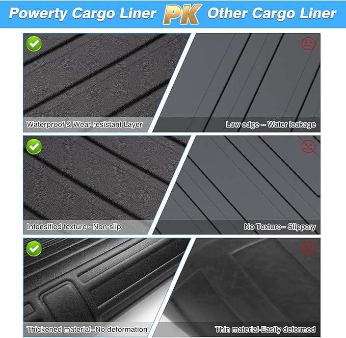 Powerty Cargo Mat Compatible for Kia NIRO 2023 2024 2025 2026 (Not for NIRO EV& NIRO Plug-in Hybrid Accessories All Weather Cargo Liner TPE Rear Trunk Mat