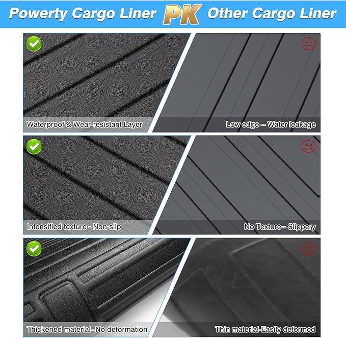 Powerty Cargo Liner for 2023-2025 2026 Toyota Prius & Prius Prime (PHEV) Accessories Cargo Mats TPE All Weather Trunk Liner Heavy-Duty Trunk Mats