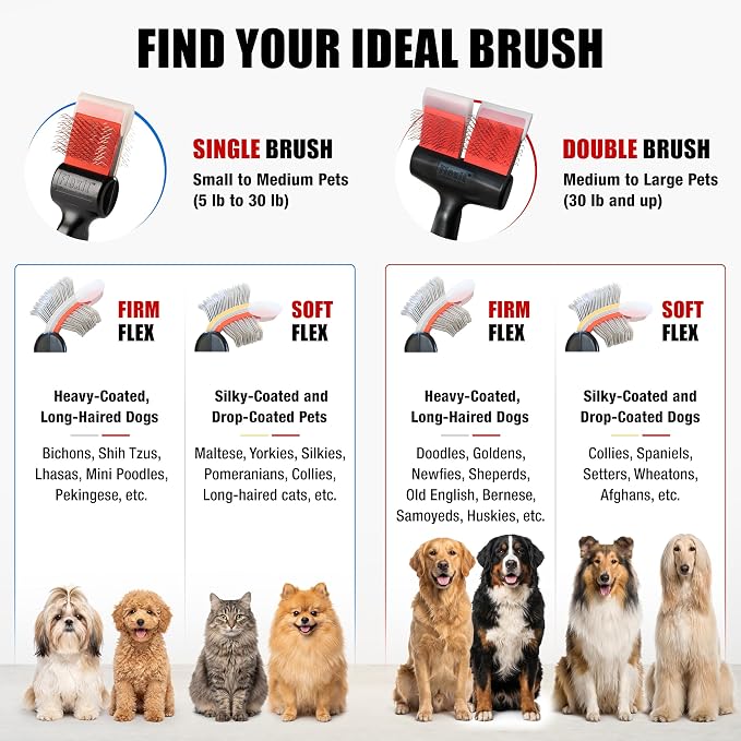 FlexIt Home - Flexible Slicker Brush for Dogs (Single, Firm Flex) | Dog Grooming Brush for Poodles, Golden Doodles, Huskies, Retrievers, and Labradoodles | 3-in-1 System & Video Trainings