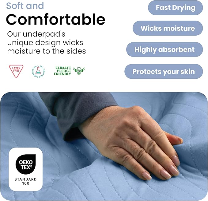 IMPROVIA® Washable Underpads, Heavy Absorbency Reusable Incontinence Pads for Kids, Adults, Elderly, and Pets, Waterproof Protection Floor (Blue, 34"x52" (Pack of 4))
