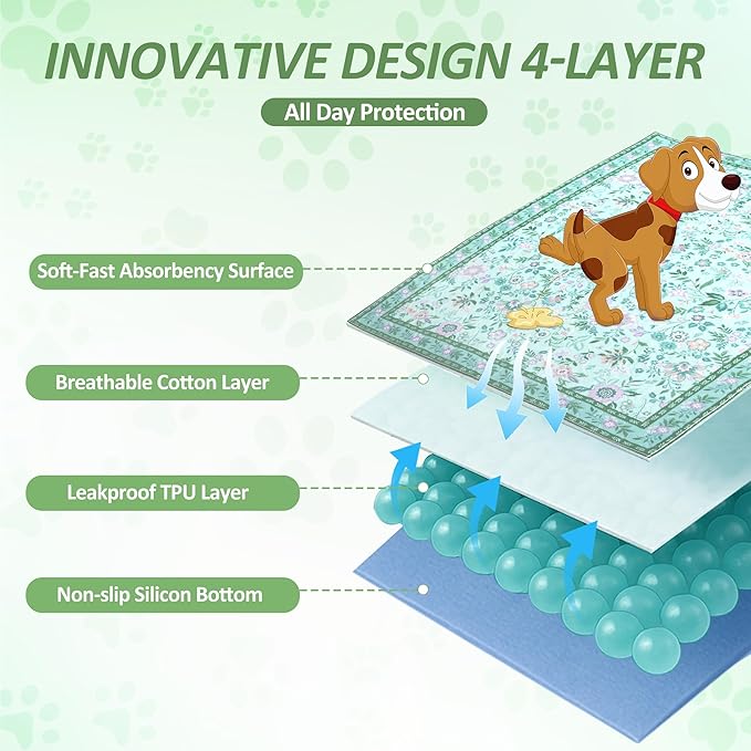 Washable Pee Pad for Dogs, 2 Pack Extra Large Puppy Pads, 48"x48" | Super Absorbent, WaterProof & LeakProof, Non-Slip Bottom, Machine Washable, For Floors, Couches, Crates, Playpen, Cars