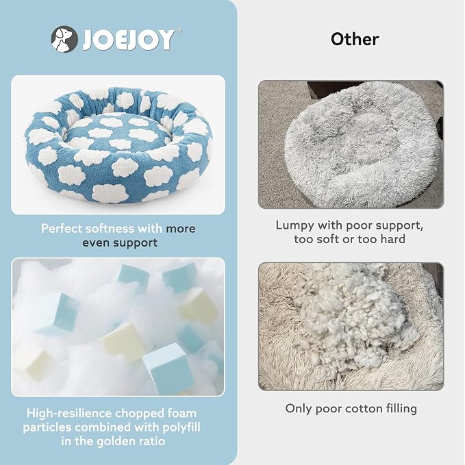 JOEJOY Jacquard Donut Round Dog Beds Medium Sized Dog,Blue 30x30x8in, Removable Washable Cover, Cute Pattern, Ultra Soft Fluffy Calming Pet Bed with Thick Supportive Bolster