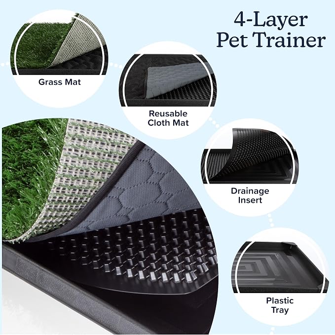 PETMAKER Artificial Grass Puppy Pee Pad for Dogs and Small Pets, 16” x 20” | Reusable 4-Layer Turf Pads for Dogs with Tray, Indoor and Outdoor Fake Grass Potty, Pet Housebreaking Supplies