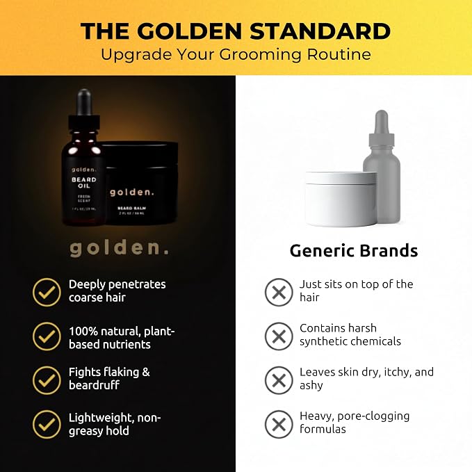 Golden Grooming Beard Travel Kit for Men - TSA Friendly 4-Piece Grooming Set - Natural Beard Growth Oil & Balm Travel Essentials - Shea Butter Softener for Black Men