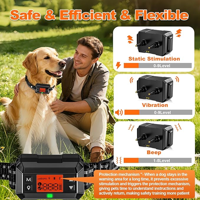 GPS Wireless Dog Fence System, Electric Dog Fence, IPX7 Waterproof Rechargeable Collar Receiver,Radius from min 33 to max 999 Yards, Electric Dog Fence with No Wire Circular Boundary,Outdoor Use Only2