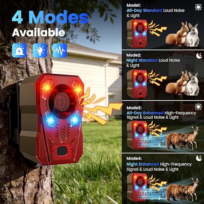 Upgraded Motion Sensor Alarm Outdoor, Radar + IR Dual Protection to Deter Deer, 130dB Dog Bark w Strobe Light, 10 Sounds & 20S Recording, Solar Waterproof Motion Detector for Garden Yard Farm