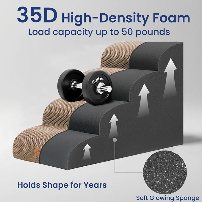 GoGoBunny Waterproof High Density Foam Curved Dog Stairs for High Beds Couches 19.7" H, 4-Step Ramp Dog Steps Friendly to Small Medium Dogs or Pets Joints, Non-Slip Balanced Durable Pet Step, Camel